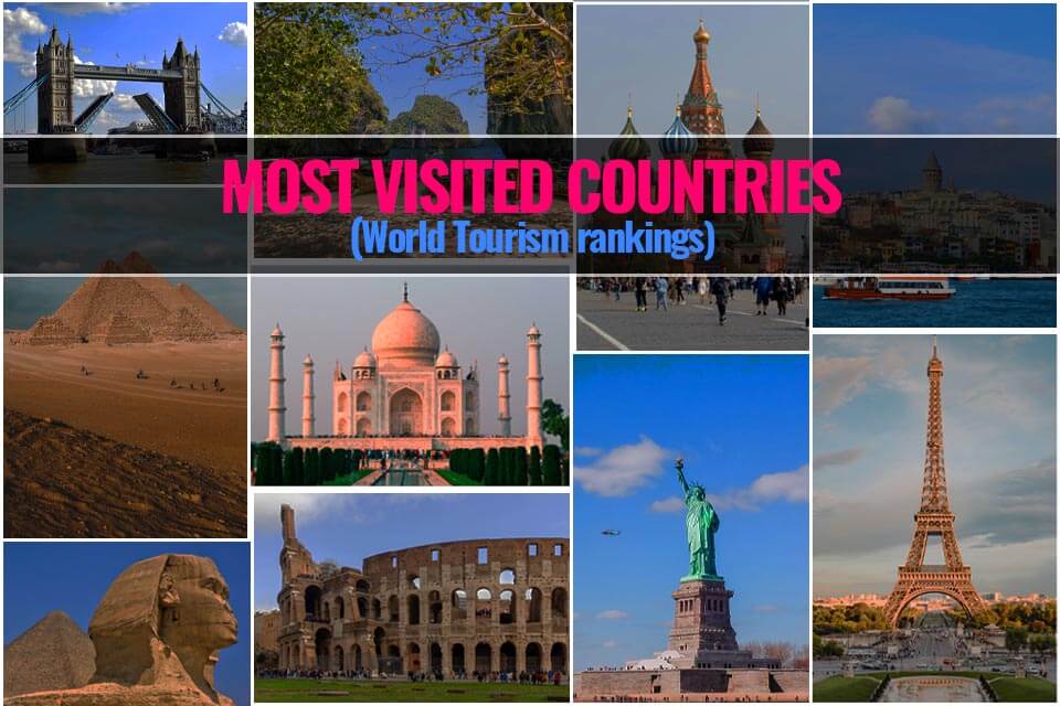 10-most-visited-countries-by-international-tourists-world-tourism