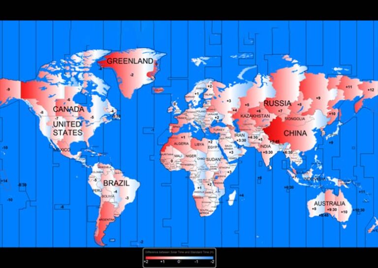Most Time Zones